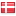 biffa.dk hosted country
